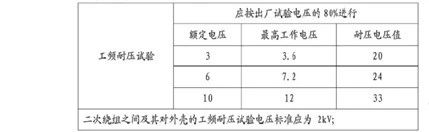 414a0663dbe749388527e4da79aaea37 J9集团-国际站最新官网