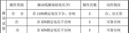 e38282b0ad801df69665d99f25001a20 J9集团-国际站最新官网
