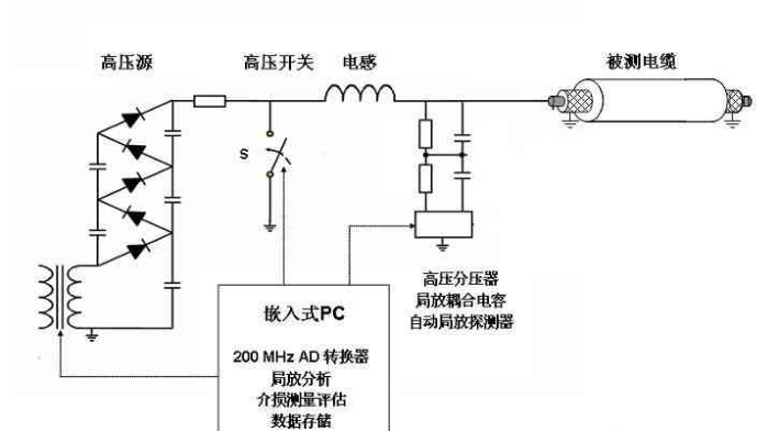 219893bc4c8c49f561ba93129ee9a614 J9集团-国际站最新官网