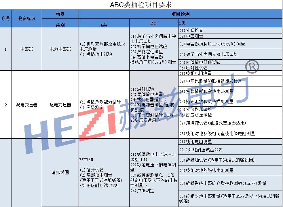 3c3b5ab9bba4453cba126fd9a215b1af J9集团-国际站最新官网