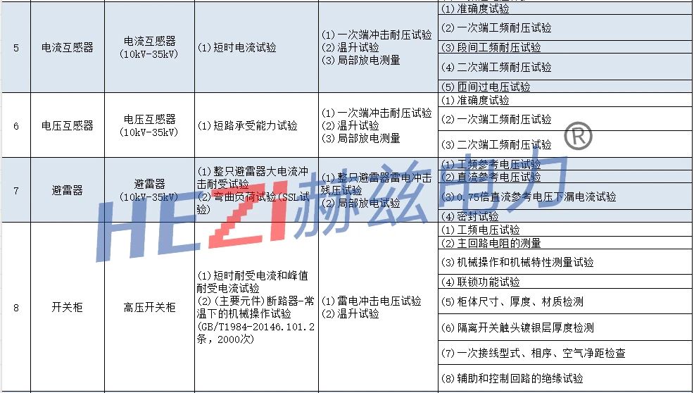 ba67f9efc5c81bffd02a9352b0fb3858 J9集团-国际站最新官网