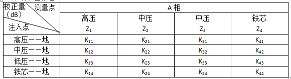 f91e1d6854f67e8ea00a65f5a4aa0dea J9集团-国际站最新官网