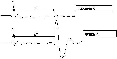 09c3e84ea413a6182e591f966ccdc85a J9集团-国际站最新官网