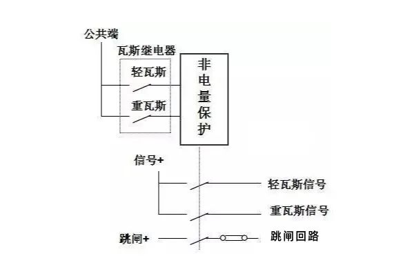 faca85baab917f6a289cac43559b164f J9集团-国际站最新官网