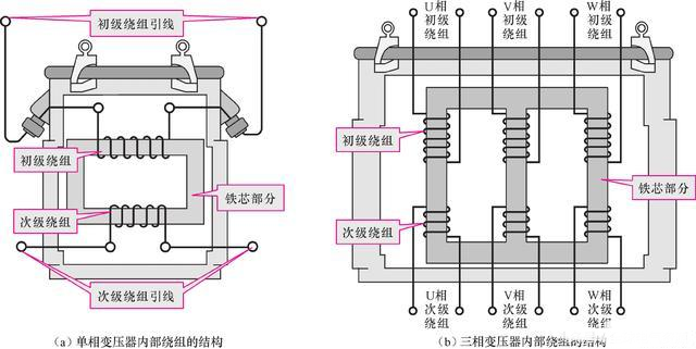 a2392a73fa87daab8fd3c7094b849ec1 J9集团-国际站最新官网