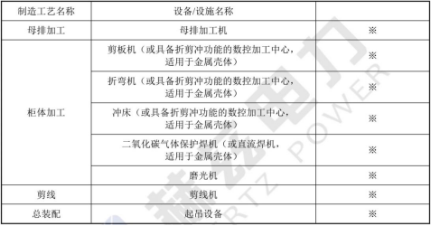 e5c137aa6919180bfceab7868b74b2e4 J9集团-国际站最新官网