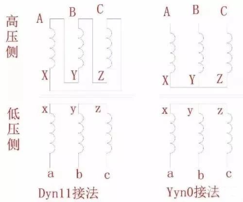 J9集团-国际站最新官网