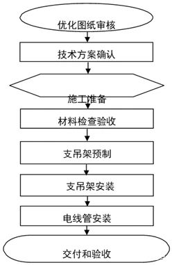 7c3b56647e9d541eb0e2099e11598c23 J9集团-国际站最新官网