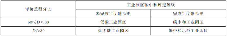ced8087cd883c4fbcb60742f87c60877 J9集团-国际站最新官网