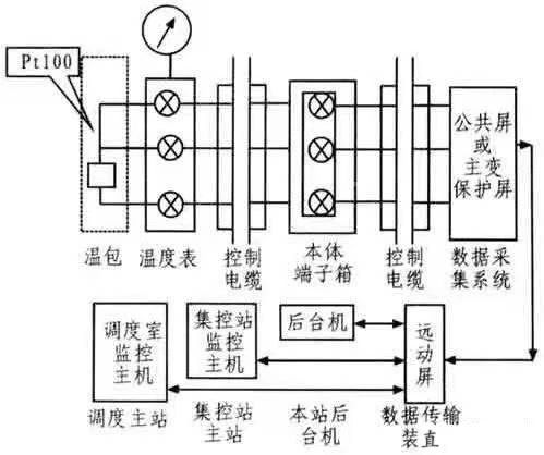 J9集团-国际站最新官网