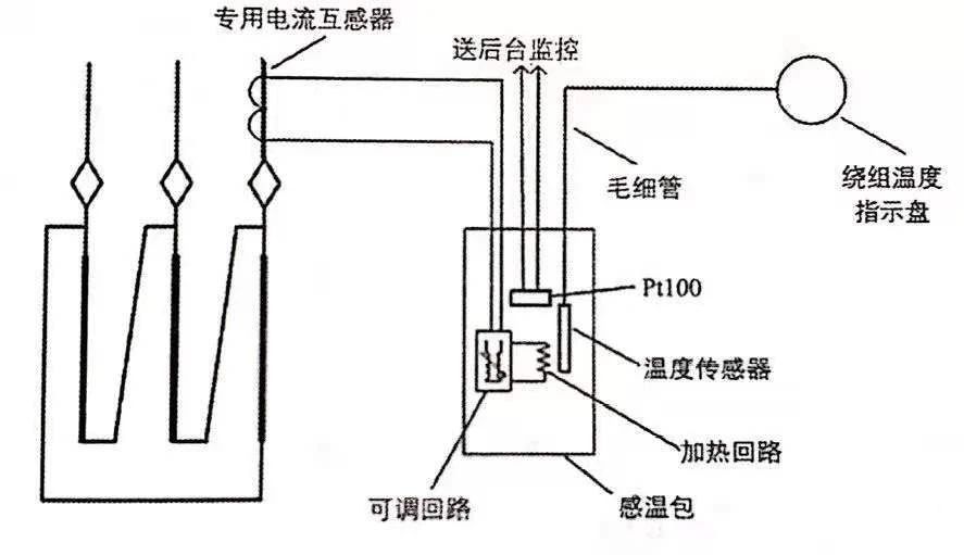 J9集团-国际站最新官网