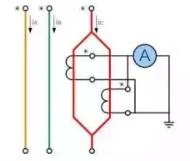 J9集团-国际站最新官网