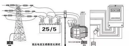 J9集团-国际站最新官网