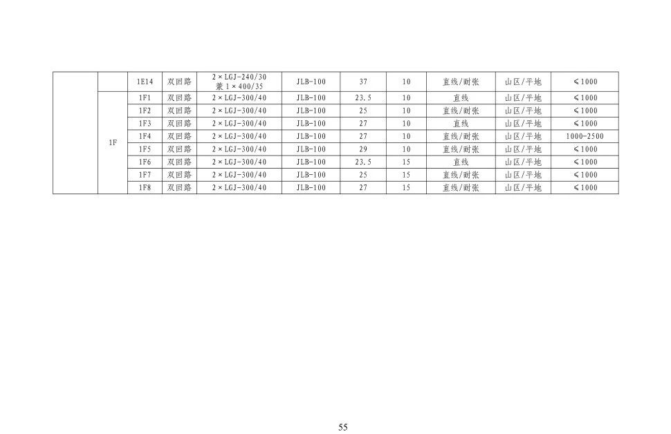 J9集团-国际站最新官网