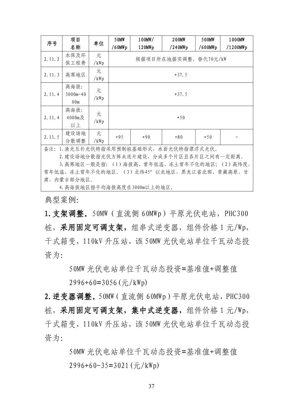 J9集团-国际站最新官网