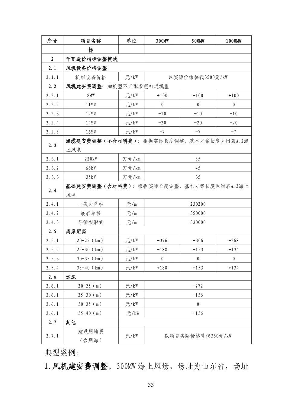 J9集团-国际站最新官网