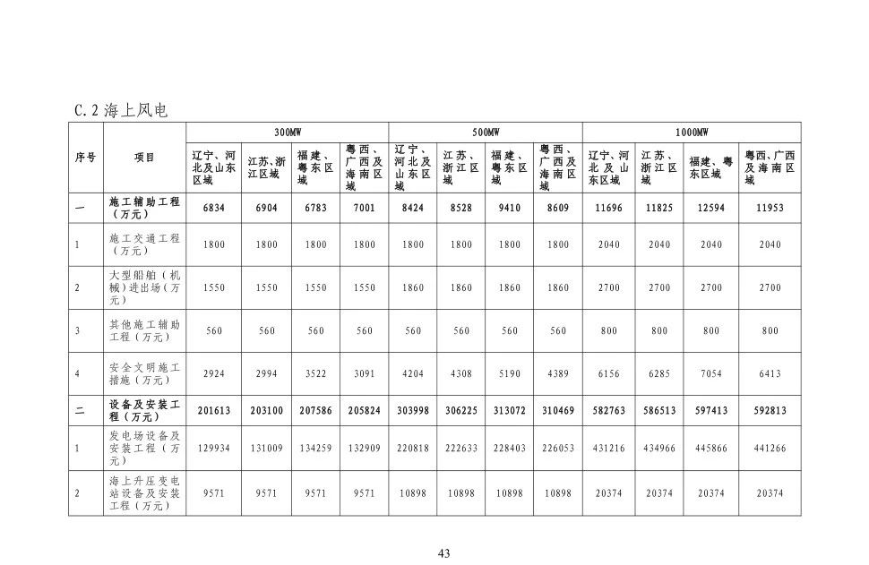 J9集团-国际站最新官网