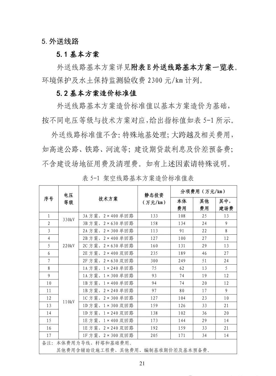 J9集团-国际站最新官网