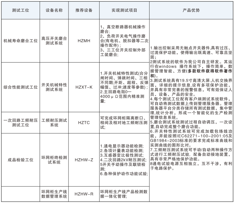 J9集团-国际站最新官网