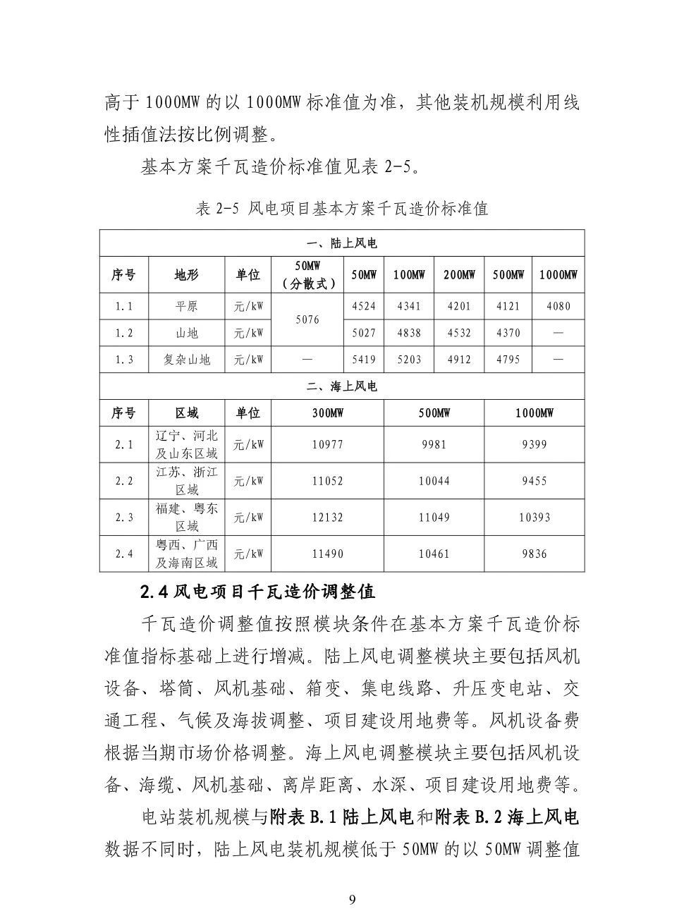 J9集团-国际站最新官网