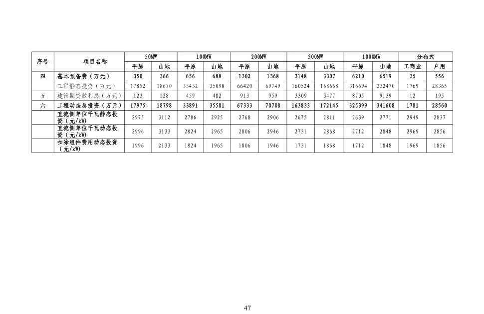 J9集团-国际站最新官网