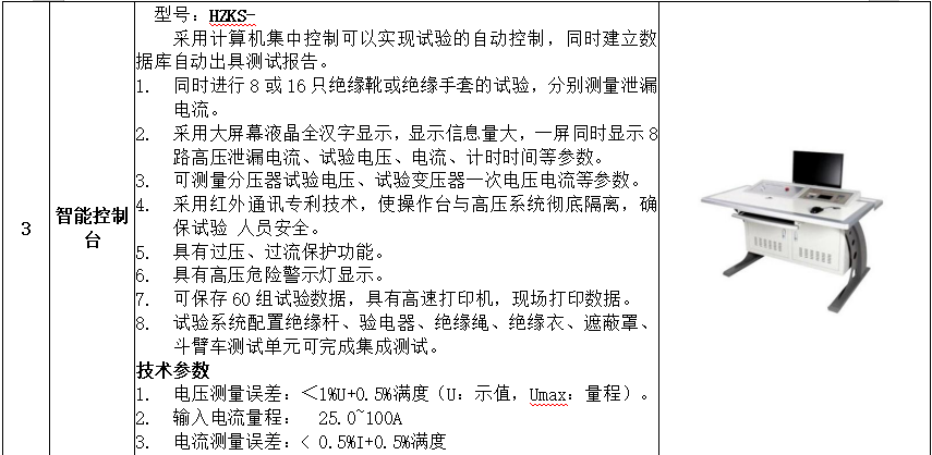 0ac6dd684114ba9fe14e780d9c286a78 J9集团-国际站最新官网