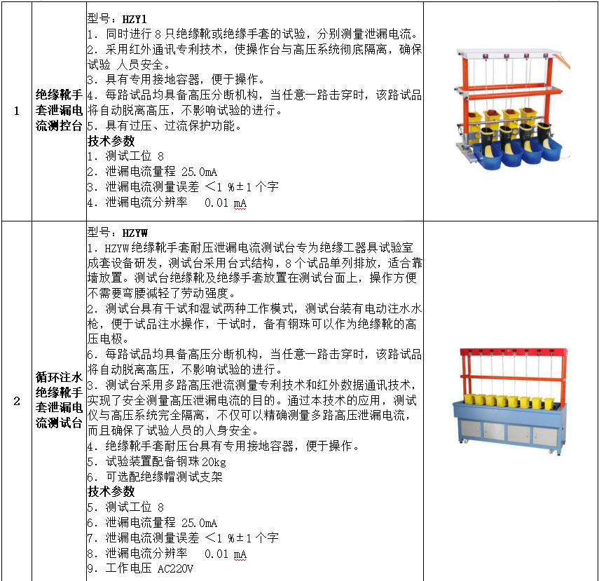 35595500660a389900be25872be5fecb J9集团-国际站最新官网