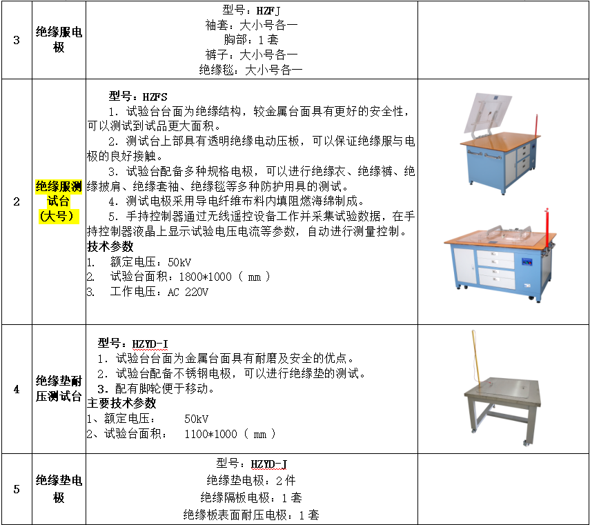 889eebac0f47a548e8bc1753ff14f499 J9集团-国际站最新官网