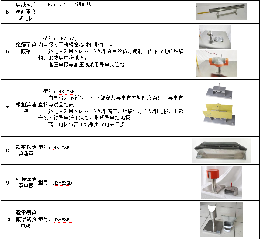 f30c8dc881c47eba513e4d41db3802ec J9集团-国际站最新官网