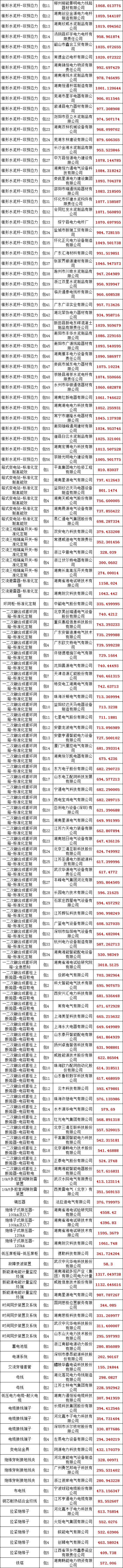 088644545bb3b3f8c7b4350299c06933 J9集团-国际站最新官网