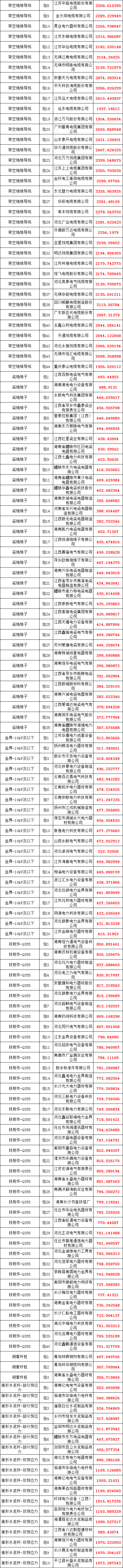 4ccd0e4c9d6e11e8057cad0080b0f499 J9集团-国际站最新官网
