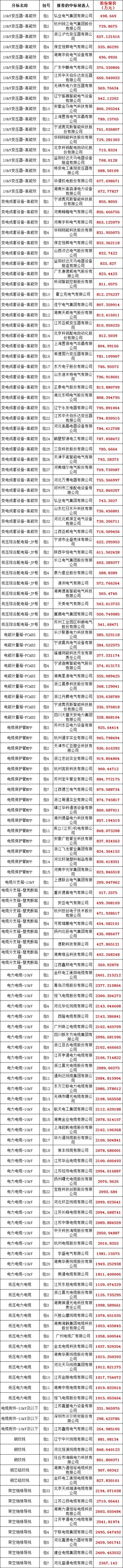 74a72d9ec5e6edc406a3f47e0030db40 J9集团-国际站最新官网