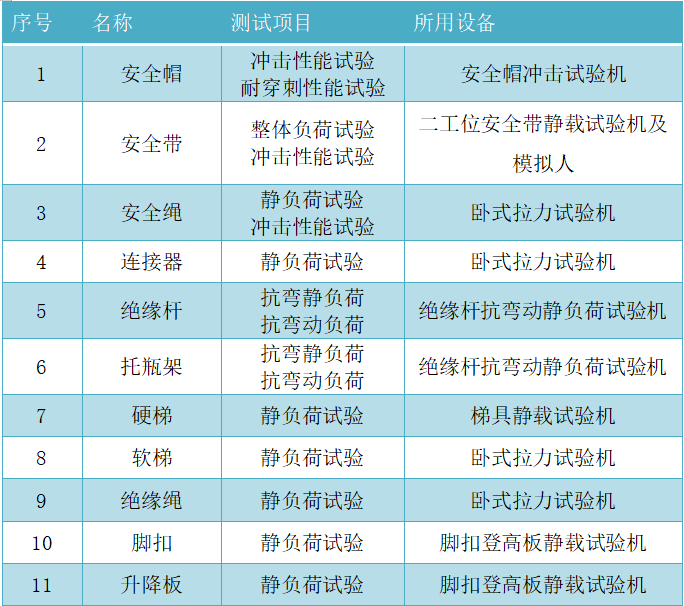 J9集团-国际站最新官网