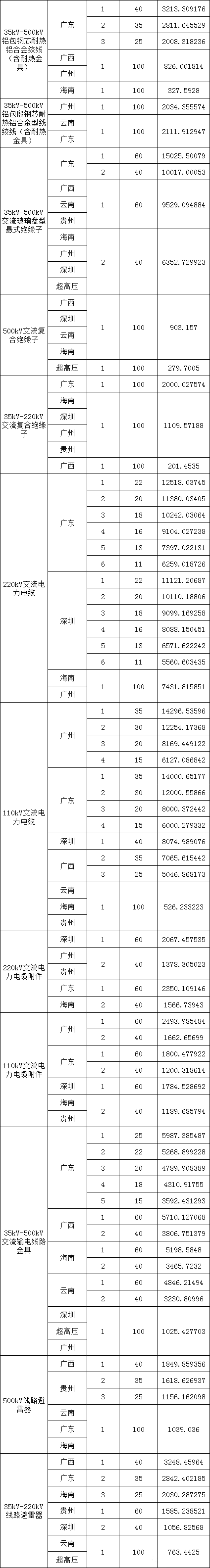 51274405c03f6ce80b215a8005b1ad59 J9集团-国际站最新官网