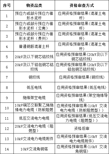 99899520f5583b4979bbdc3cc9cf2be4 J9集团-国际站最新官网
