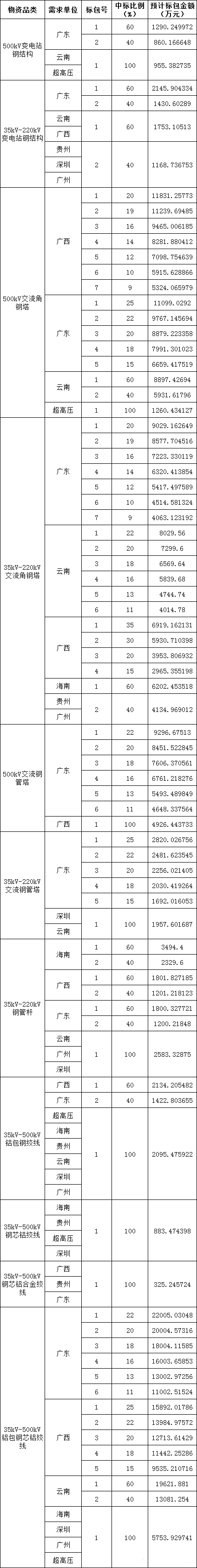 b4b29675e04e1f400e62633f6b8ad4bd J9集团-国际站最新官网