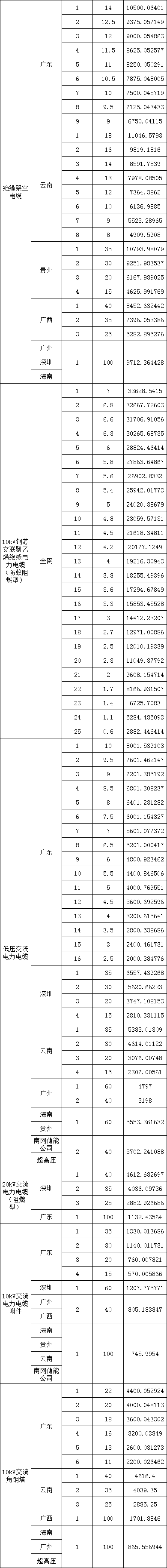daf6e62b5d3e92ba85274de04ae44436 J9集团-国际站最新官网