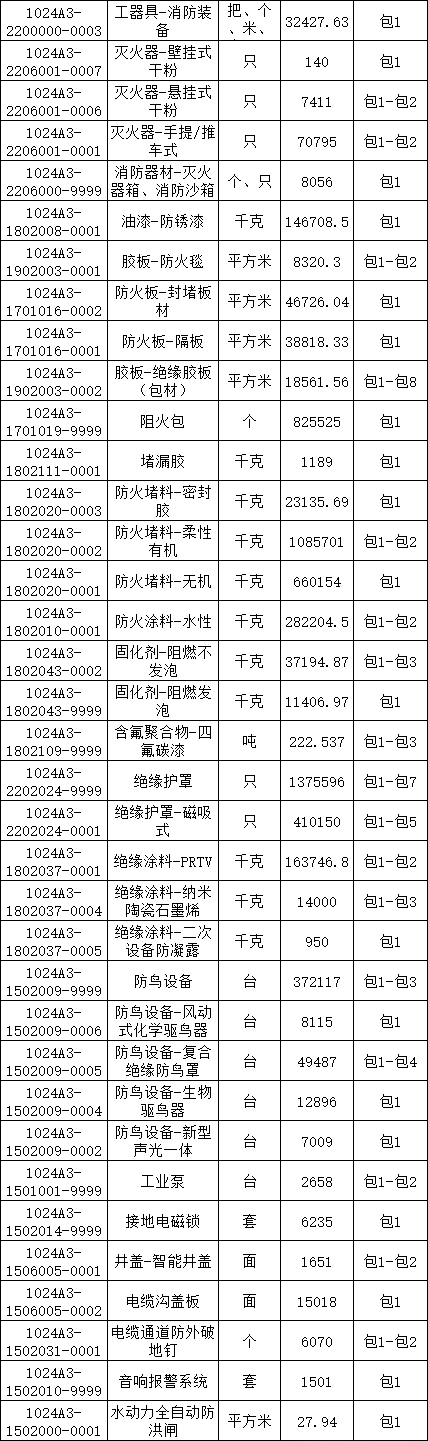 3e545681314f73cc2974221a3d756a4a J9集团-国际站最新官网