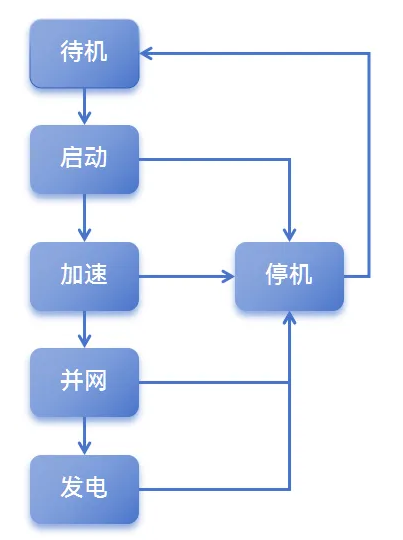 J9集团-国际站最新官网