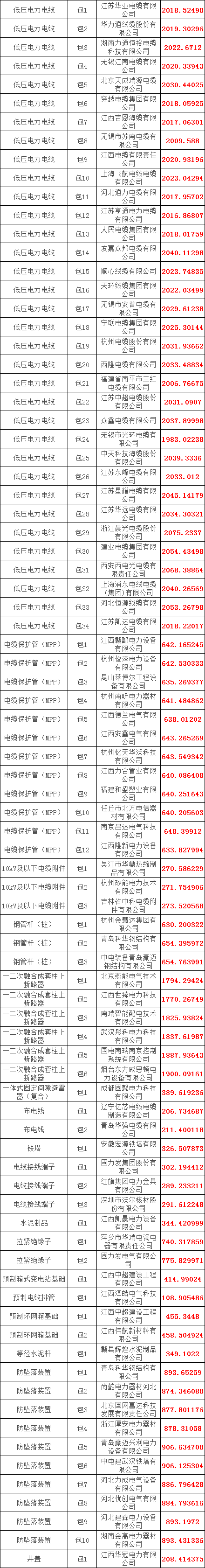 b7944c49eff02471839c01434b73c4e0 J9集团-国际站最新官网