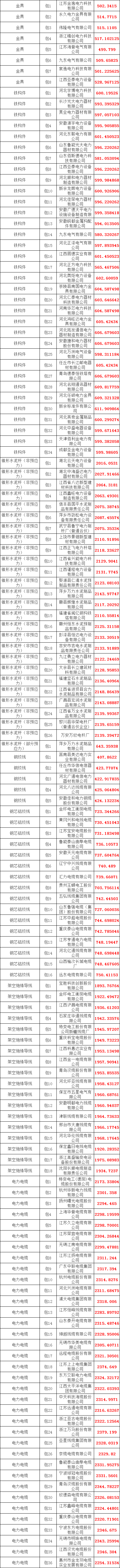 d33ce6fcbff693294bd0d108b4d6096c J9集团-国际站最新官网
