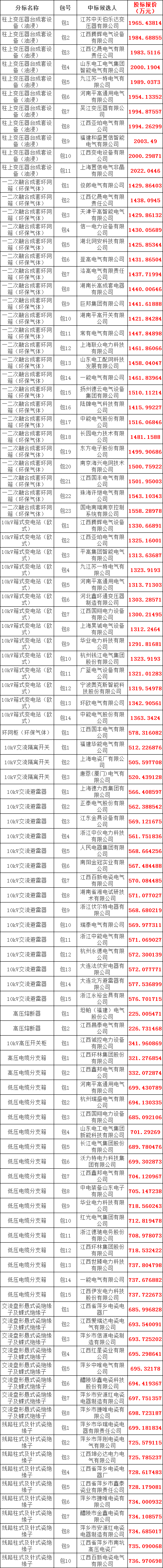 eb756b5665e28fbbbe7926cd6c39b3a5 J9集团-国际站最新官网