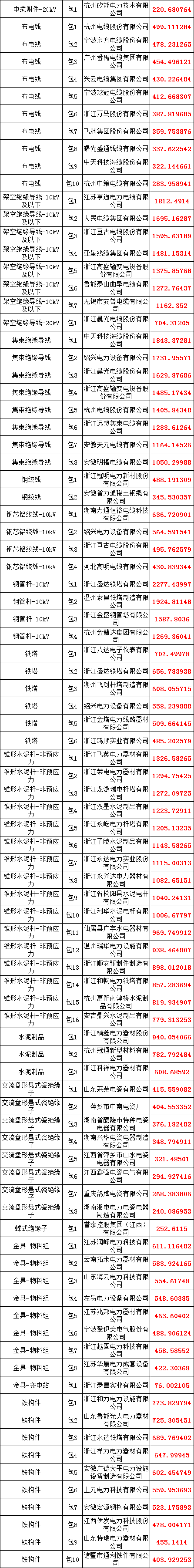 ed4c16998a6e70556ef843e4a70f2424 J9集团-国际站最新官网
