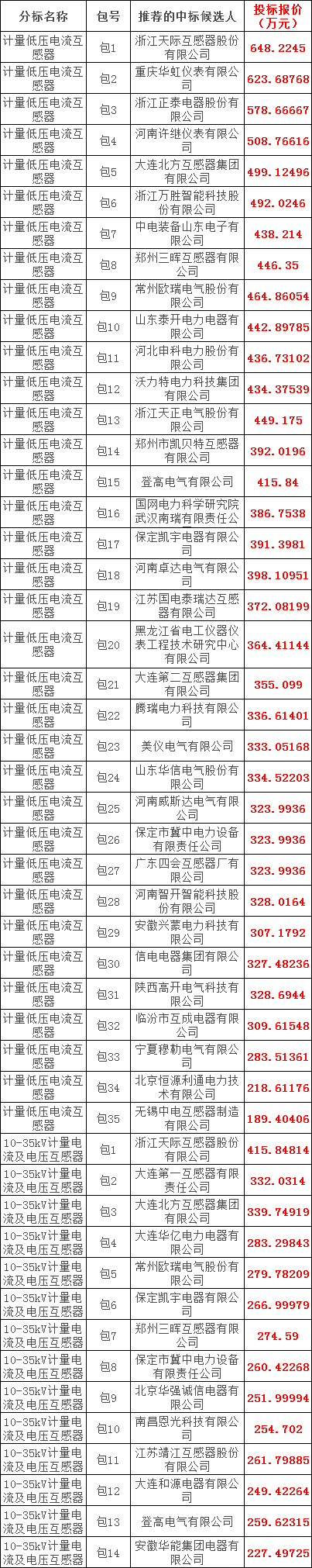 5fdcd18b0c64998ffb1e308a4385de87 J9集团-国际站最新官网