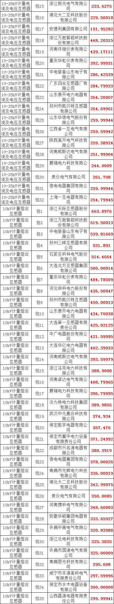 6faa729b3dc39821996b4737eecd45a0 J9集团-国际站最新官网