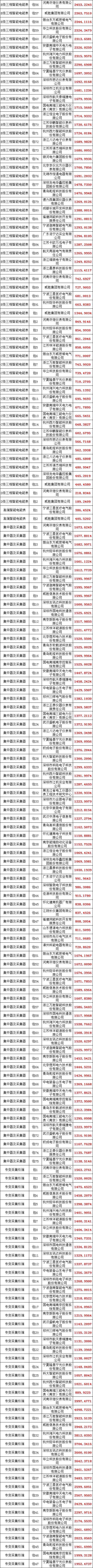 bd3ba42d2618bcb078f143321c633800 J9集团-国际站最新官网