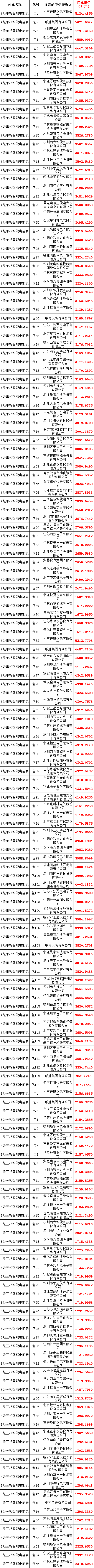 f90eda61d10dbef4cdb5ca9f0a142d82 J9集团-国际站最新官网