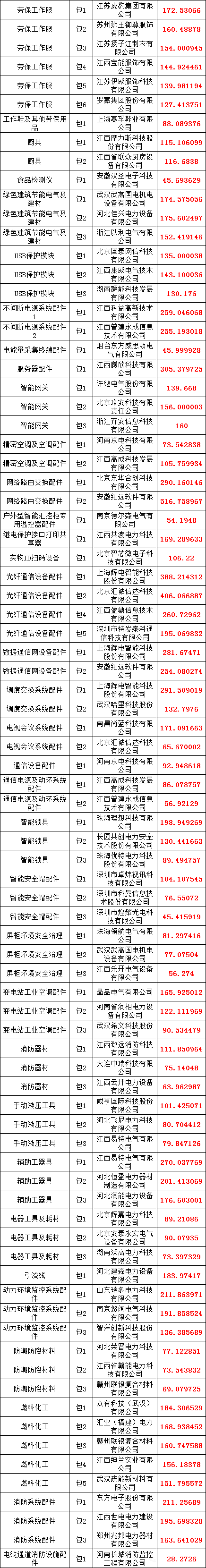 0071e6d4bfb613503efa5ae4cdc5370f J9集团-国际站最新官网