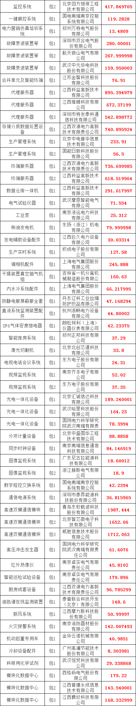 1b904878231bcb4c2e5b9c4547bffcb5 J9集团-国际站最新官网