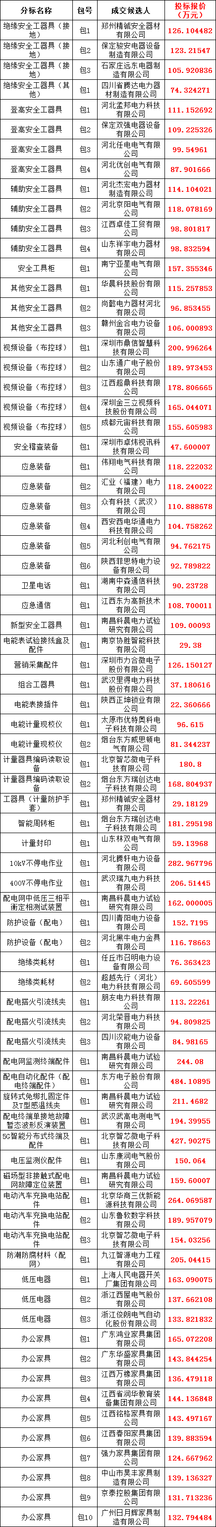2d75e63994c8fd77a32dcea013edbb00 J9集团-国际站最新官网